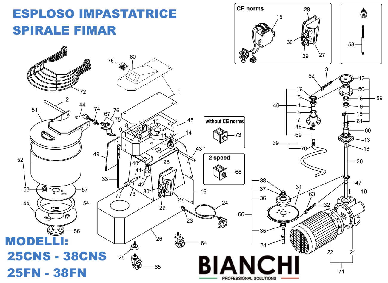 Esploso ricambi per Impastatrici a spirale Fimar 25CNS - 38CNS - 25 FN - 38FN